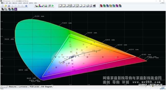 最新家用4K激光投影机XW8100J9国际集团索尼公司近日发布了其(图3)